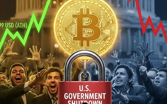 Análisis del impacto del cierre del gobierno de EE. UU. sobre el oro y Bitcoin