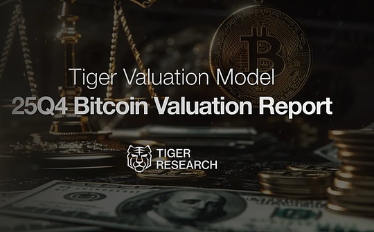 Informe de Tiger Research: la valoración de Bitcoin en el cuarto trimestre de 2025 es de 200.000 dólares