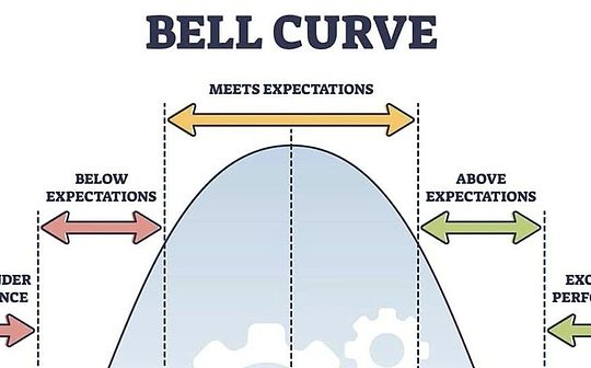 全球流动性周期重塑：为什么2025加密市场如此艰难？