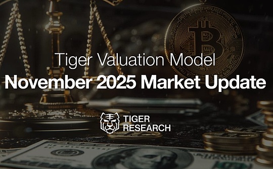 Tiger Research: Die kurzfristige Unsicherheit steigt, aber die langfristigen Fundamentaldaten bleiben unverändert