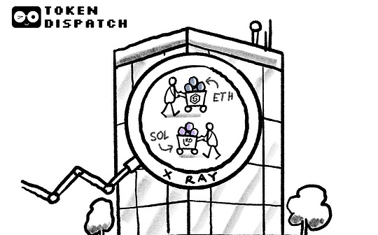 SharpLink と Upexi の長所と短所: さまざまなモードの DAT