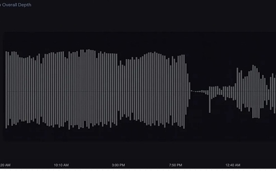 単一危機点: MM が中心から退く時期が来た