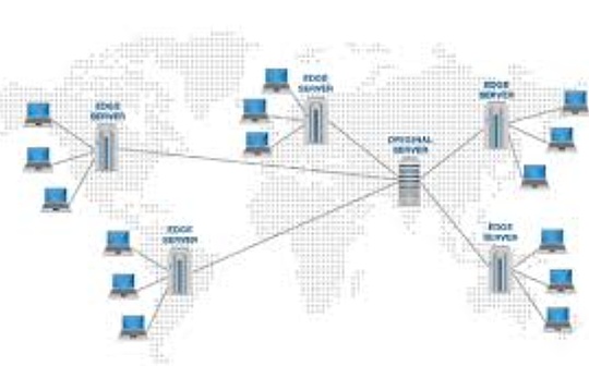 Multicoin: The first DCDN PIPE Network interpretation on Solana