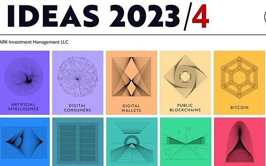 ARK 2023/4 Big Ideas Disruptive Innovation Report