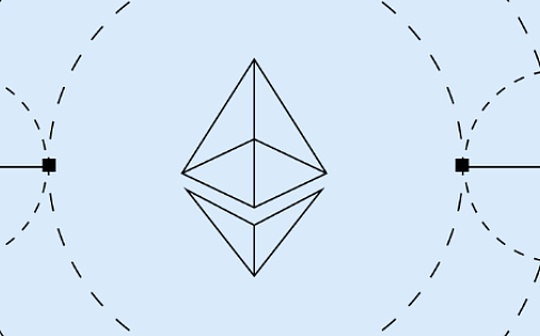 Galaxy: الوضع الحالي لـ Ethereum Blob و Blob Market في عصر ما بعد باكرا