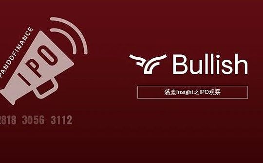 潘渡Watchlist：依然看漲 (Bullish)？