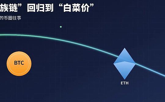 從貴族鏈回歸到白菜價：由礦工費引發的幣圈往事回憶