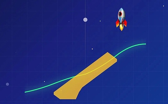 Una nueva ronda de metodología de búsqueda en el mercado de Crypto para alfa y beta