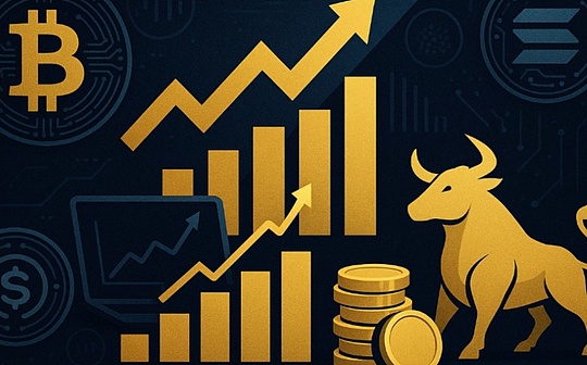 Crypto Concept Stocks Swallow Le marché boursier américain « Perfect Storm » se forme
