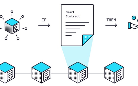 預言機之爭：Chainlink與Pyth Network的較量