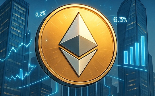 Wie kann ich auf dem Optionsmarkt auf der Basis von MNAV absichern, wenn der Preis von Ethereum schwankt?