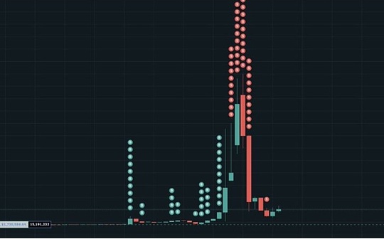 從Hyperliquid平臺XPL事件看盤前交易市場結構性風險