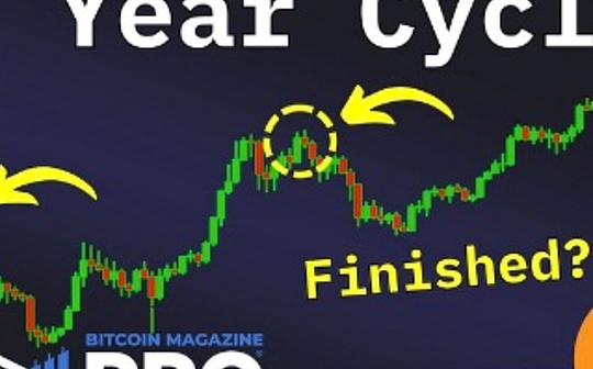 Is Bitcoin breaking the four-year cycle?