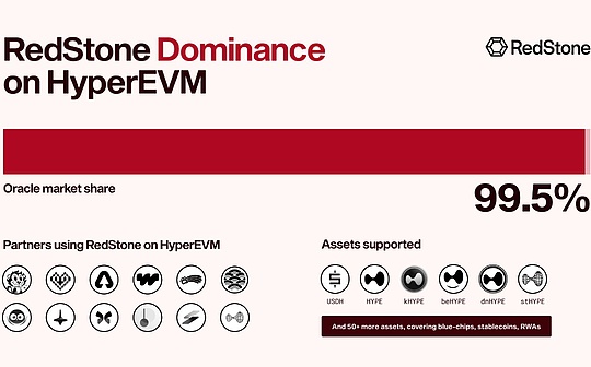 Crypto core is a disenchantment for finance