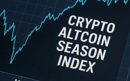 The copycat quarter index fell to a new low. Has the market really changed?